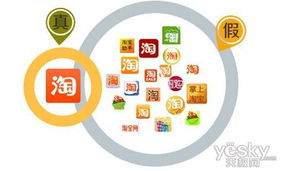 山寨App需防范，信息名址提供安全指引強化網(wǎng)絡與信息安全軟件開發(fā)