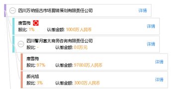 四川萬納恒古市場營銷策劃有限責任公司 以技術培訓賦能現代市場營銷